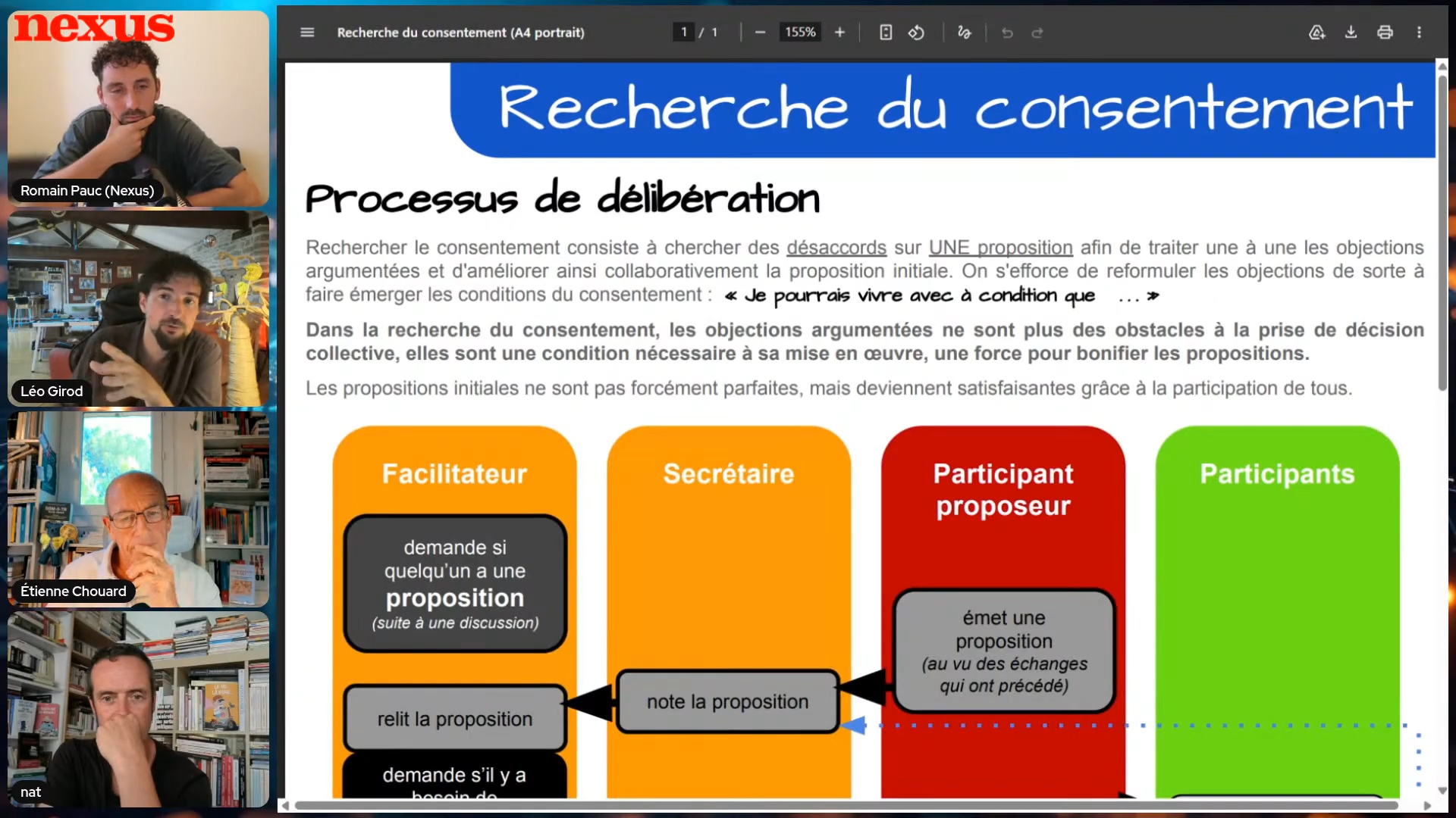 Recherche du Consentement – Décider sans vote